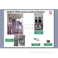 Person Access control tracking system